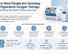 Hyperbaric Oxygen Therapy