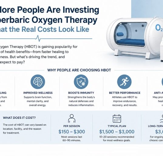 Hyperbaric Oxygen Therapy